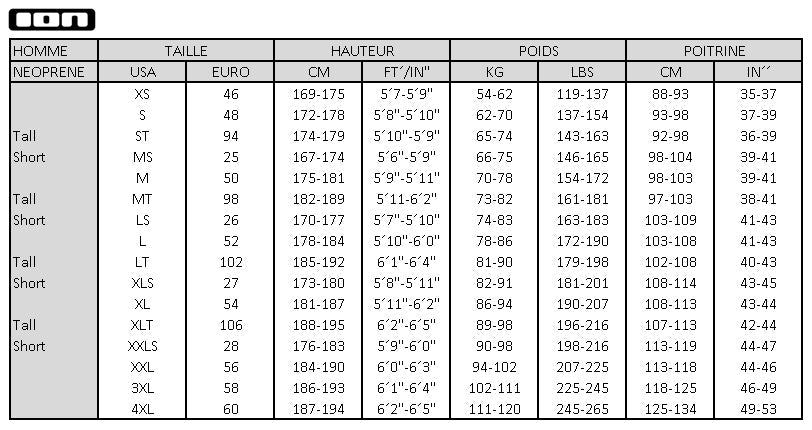 ION SEEK CORE 3/2 Front zip 2025 (-30%)